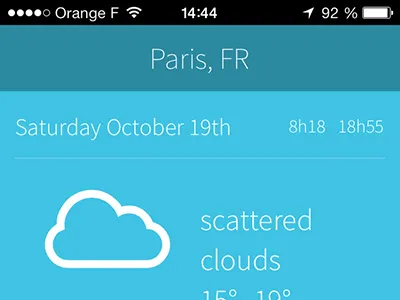 Parappli app weather