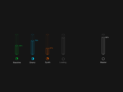 Levels loopscloud