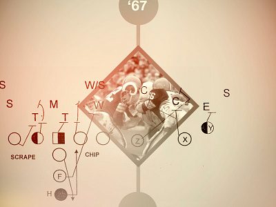 Visual History of Fantasy Football fantasy football hall of fame history timeline touchdown toyota