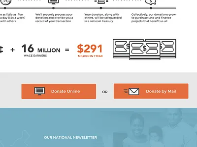 National Treasury Project art flat icon icons illustration infographic line money responsive ui vector
