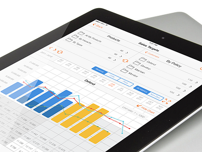 Sales Forecasting Interface apple bar chart flat forecasting graph ios7 isoflow mobile sales tablet ui ux