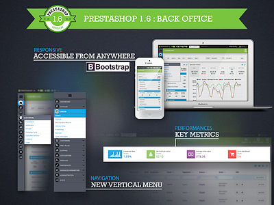 PrestaShop 1.6 ecommerce opensource prestashop