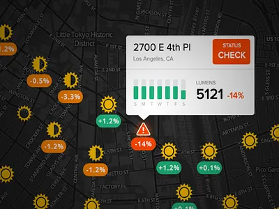 Light Tooltip dark light map metrics tooltip