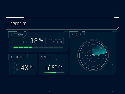 Drone Panel altitude battery drone futuristic ui radar speed