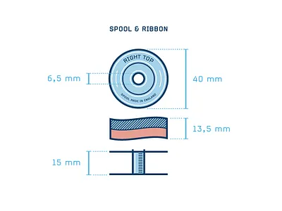 Spool & Ribbon accessories measurements old retro ribbon spool typewriter vector