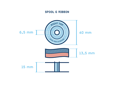 Spool & Ribbon accessories measurements old retro ribbon spool typewriter vector