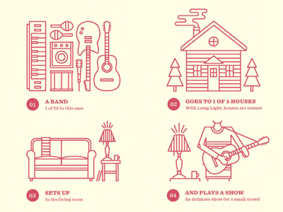 Lamplight Music Festival - How It Works how to icons illustration infographic process