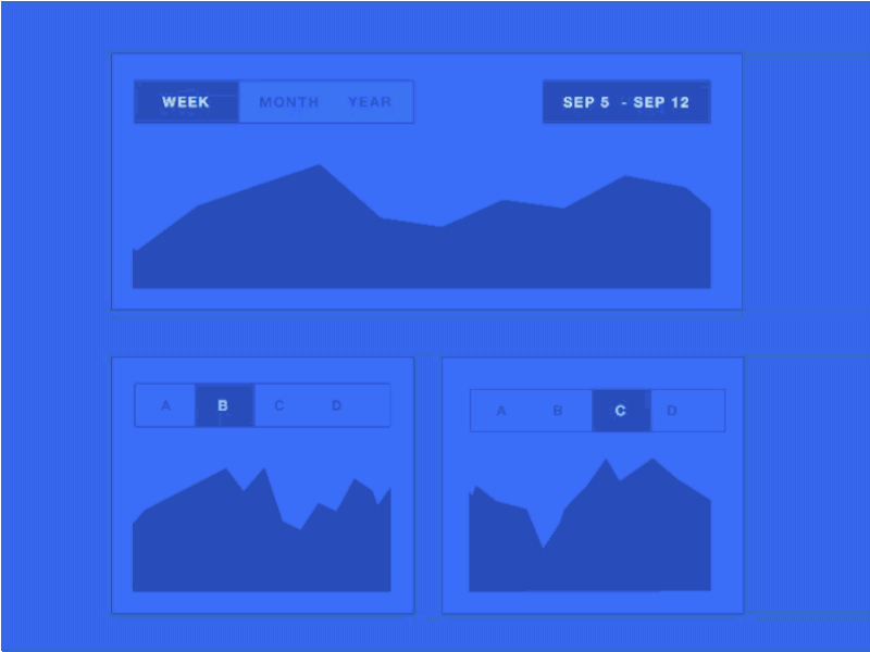 Panning (GIF) drag gestures gif graph interactive pan pinch range visualization wireframe