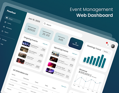 Event Management - Web Dashboard dashboard design figma ui uiux uiux design user ux webapp