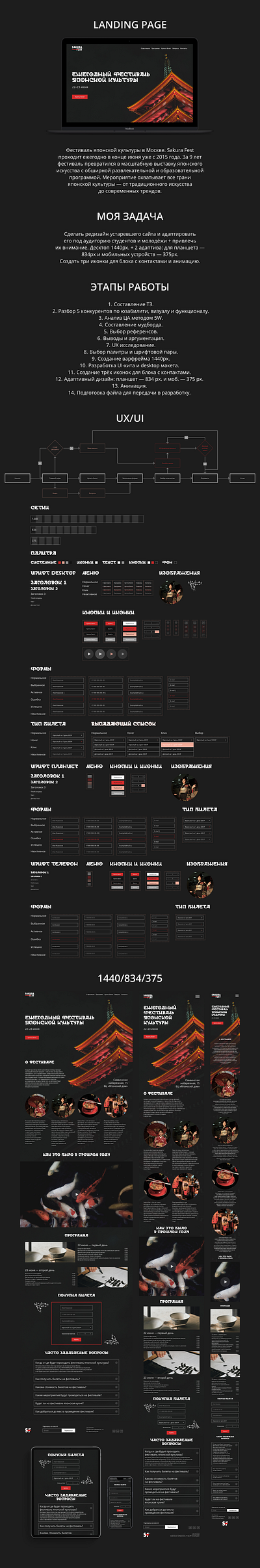 Фестиваль landing page ui ux web design
