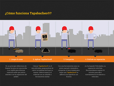 Simple illustrations for cold asphalt mix website asphalt illustration website