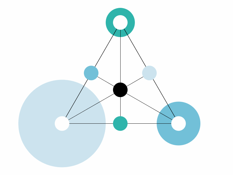Tetrahedron (GIF) generative gif molecule processing tetrahedron