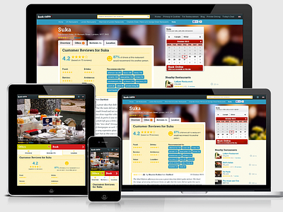 Bookatable restaurant page aggregated reviews tab bookings fluid food guide map mobile first responsive restaurant restaurants reviews style ux