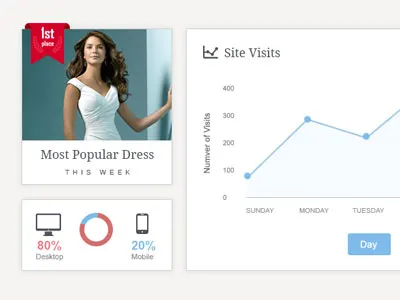 Analytics reports analytics chart clean flat graph ios mobile reports stats ui ux white