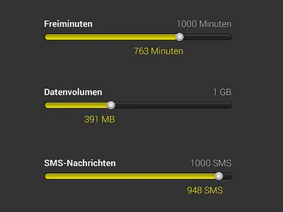 Custom progress bar custom elements mobile progress bar ui