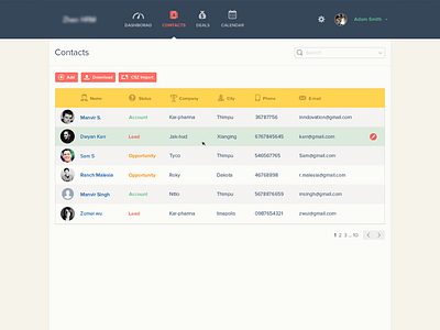 Table View amin contacts dashboard data edit flat table ui ux web