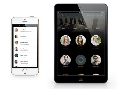 Responsive Team page mobile people recruitment agency responsive responsive design tablet team