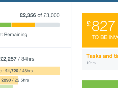 £2,356 of £3,000 bars charts data freeagent green helvetica money ui yellow