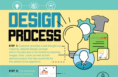 Design Process - Animated Infographic animation graphic design illustrator infographic photoshop vector