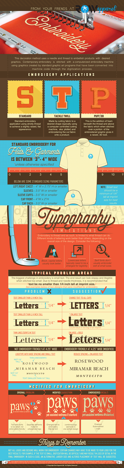 Embroidery Digitization Infographic digitization embroidery graphic design illustrator infographic typography vector