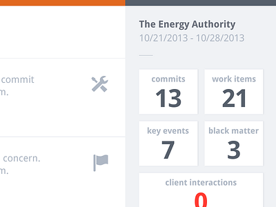 More Cadnt :) icons management tool numbers project management timeline