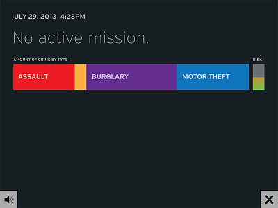 Crimes & Risk crime glass mobile responsive risk tablet ui