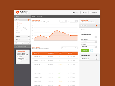 Management Console configuration console flat management ui users