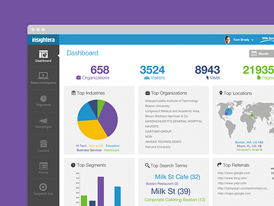 Dashboard app application chart dashboard flat design ui user interface web application web design