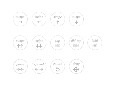 Gestures for Flowcharts app flowcharts gestures illustrator io7 omnigraffle stencil