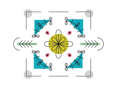 Dutch Floral dutch embroidery floral geometric pattern symmetrical