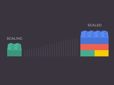 Scaling and Scaled flat legos perspective scale scaling startup web app