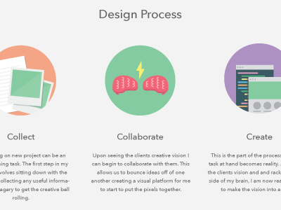 my site brain code collaborate collect create design flat picture process sublime thought