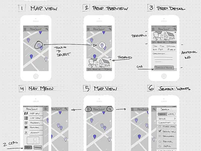 Wireframe Sketching digital sketch quick sketch ux wireframe