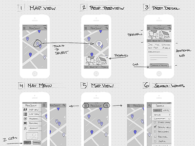 Wireframe Sketching digital sketch quick sketch ux wireframe