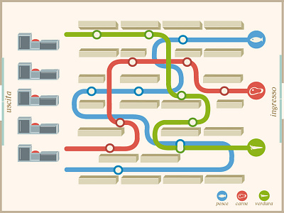 Supermarket Map fish illustration map market meat metro vegetables