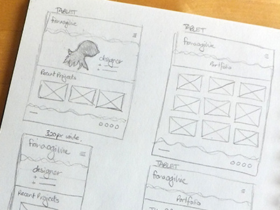Website 2013: Wireframe Sketches ideas sketchbook sketches wireframes