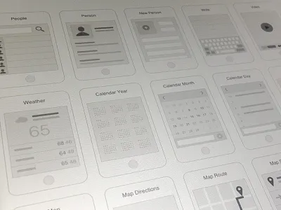 More of the next UX Kit app flowchart illustrator ios mind map mobile omnigraffle sitemap stencil template ux wireframe