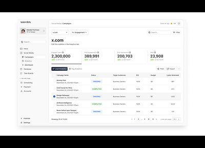 soordos social media Campaigns and Analytics analytics dashboard design social media ui ux white x.com