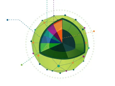 360/365 andculture cross section illustration platform schematic sphere