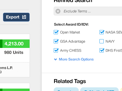 Searching Government pif pricespaid