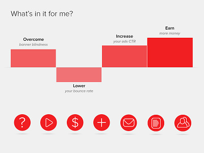 ADnimation icons & Infographic :) dashboard dollar earn graph icons increase infography lower money overcome stat statistic