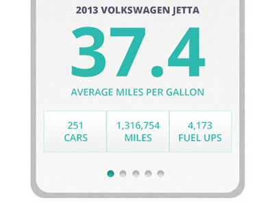 Fuelly Data Slide blues car digital telepathy dt fuelly grays live data slider teals