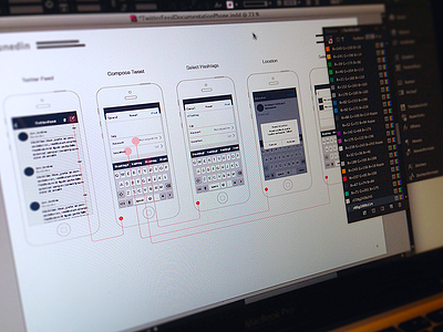 Wireframes ai documentation illustrator in indesign mockup pdf ui userflow ux wireframe