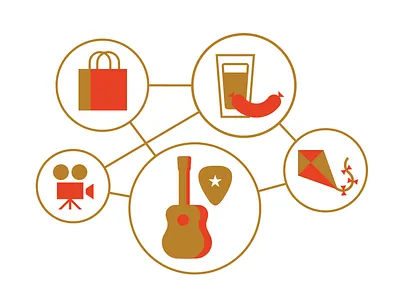 Downtown Austin Alliance – Itinerary activities austin beer downtown food guitar illustration itinerary kite movies music shopping