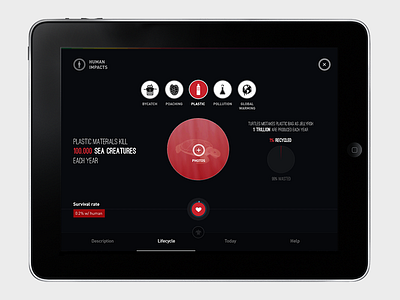 Sea Turtles Need Your Help - WWF app concept design flat graphics information interaction interface ipad minimalist ui wwf
