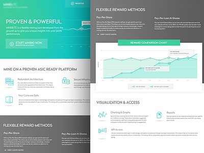 Mining bitcoin charts design ui website