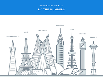 Dropbox for Business: cities! dropbox illustration