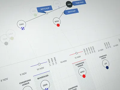 Matchup Graph chart flat football graph minimal stat statistic