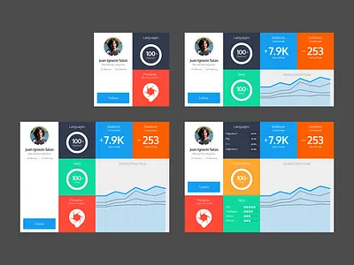 Public Profile Layouts frames kloc layout ui user profile