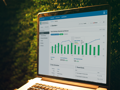 Appcase Overview analytics app appcase blue graph mobile app overview ui ux